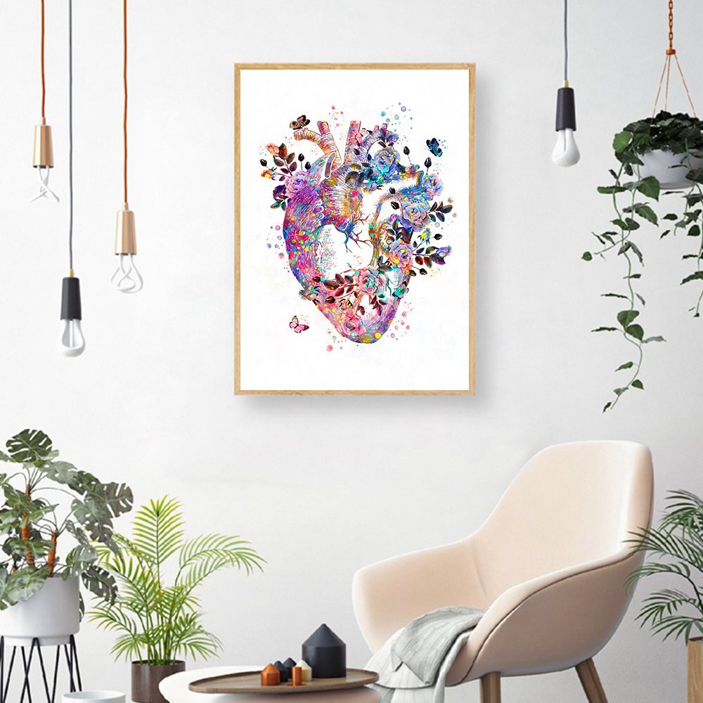 Anatomical-Organ-Vintage-Poster-Human-Anatomy-Canvas-Print-Brain-Heart-Lung-Anatomy-Poster-Wall-Art-Picture-3.jpg