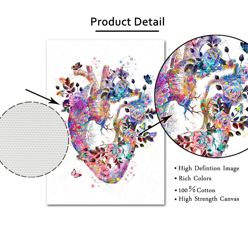 Anatomical-Organ-Vintage-Poster-Human-Anatomy-Canvas-Print-Brain-Heart-Lung-Anatomy-Poster-Wall-Art-Picture-4.jpg