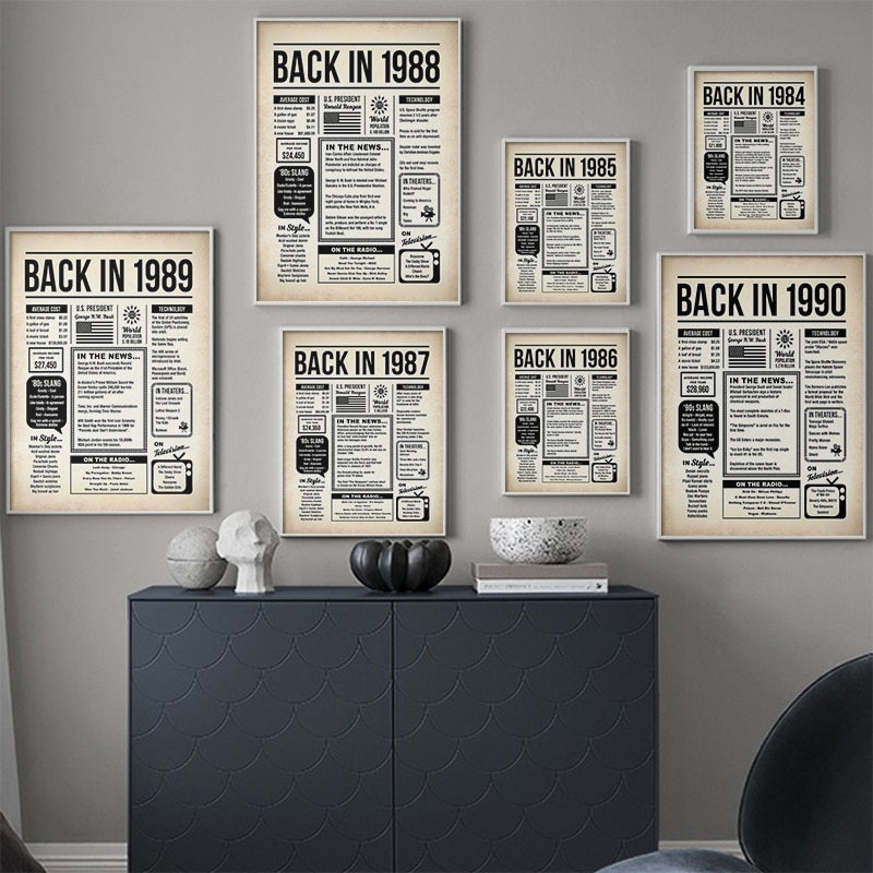 Back-1980-1999-Posters-and-Prints-Newspaper-Vintage-Canvas-Paintings-Wall-Art-Birthday-Sign-Wall-Pictures-1.jpg