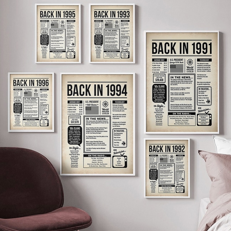 Back-1980-1999-Posters-and-Prints-Newspaper-Vintage-Canvas-Paintings-Wall-Art-Birthday-Sign-Wall-Pictures-2.jpg