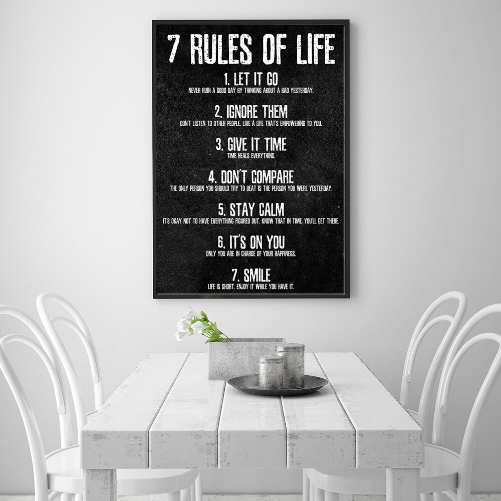 7-Rules-of-Life-Watch-Your-Thoughts-Motivational-Prints-Home-Decor-Canvas-Painting-Wall-Art-Picture-2.jpg