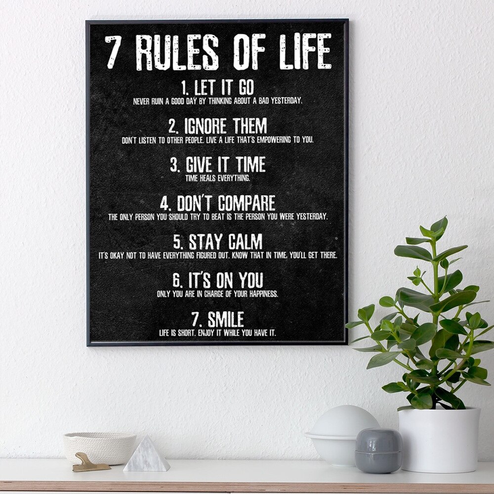 7-Rules-of-Life-Watch-Your-Thoughts-Motivational-Prints-Home-Decor-Canvas-Painting-Wall-Art-Picture-3.jpg