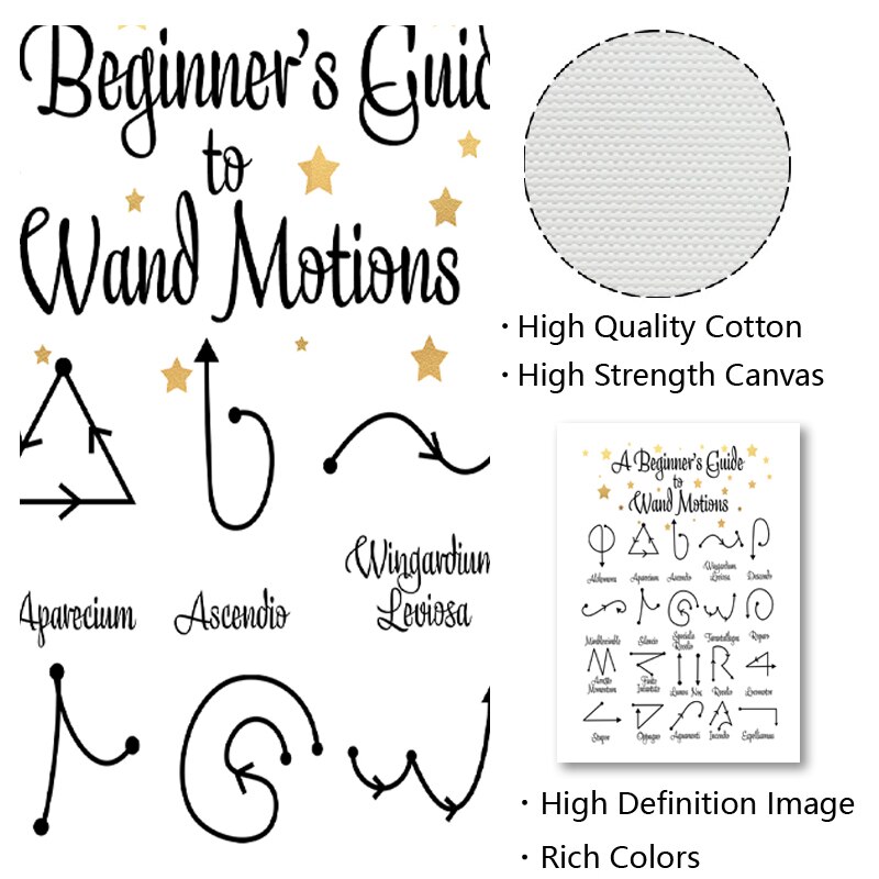 A-Beginner-s-Guide-To-Wand-Motions-Prints-Magic-Wizard-Witches-Poster-Alohomora-Quote-Canvas-Painting-1.jpg