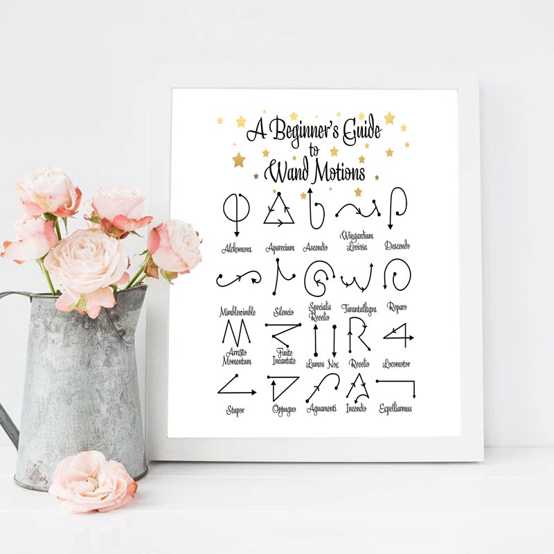 A-Beginner-s-Guide-To-Wand-Motions-Prints-Magic-Wizard-Witches-Poster-Alohomora-Quote-Canvas-Painting-2.jpg