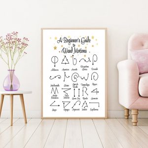 A Beginner's Guide To Wand Motions Prints Magic Wizard Witches Poster Alohomora Quote Canvas Painting Living Room Wall Art Decor