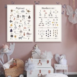 Alphabet Number Wall Art Posters Nursery Canvas Print Painting Montessori Education Poster Nordic Wall Pictures Kids Room Decor