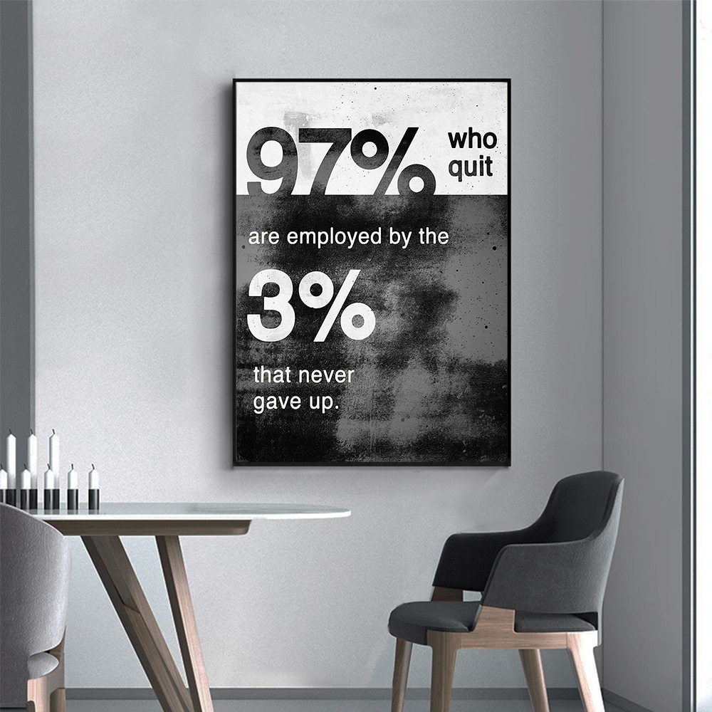 Black-and-White-Motivational-Quate-Canvas-Painting-Never-Gave-Up-Cuadros-Wall-Art-Pictures-for-Living-1.jpg