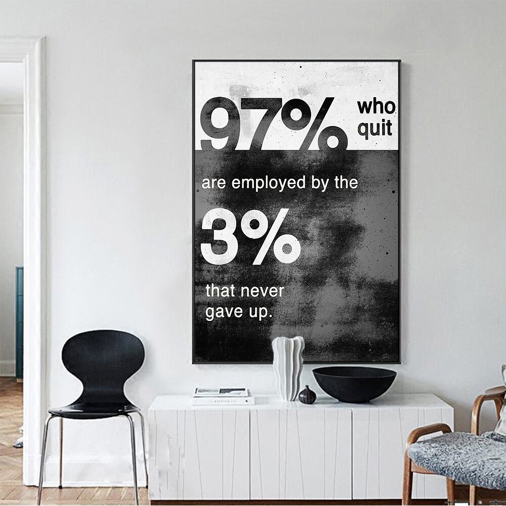 Black-and-White-Motivational-Quate-Canvas-Painting-Never-Gave-Up-Cuadros-Wall-Art-Pictures-for-Living-3.jpg