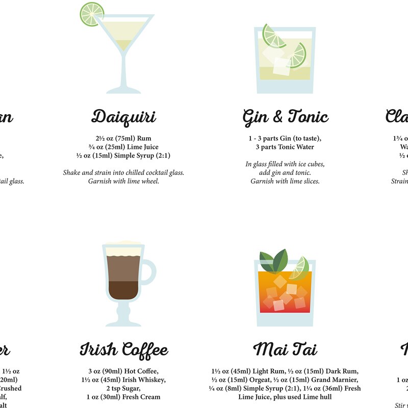 Cocktail-Wall-Art-Prints-Classic-Cocktails-Recipe-Chart-Poster-Kitchen-Wall-Art-Canvas-Painting-Pictures-Cocktail-1.jpg