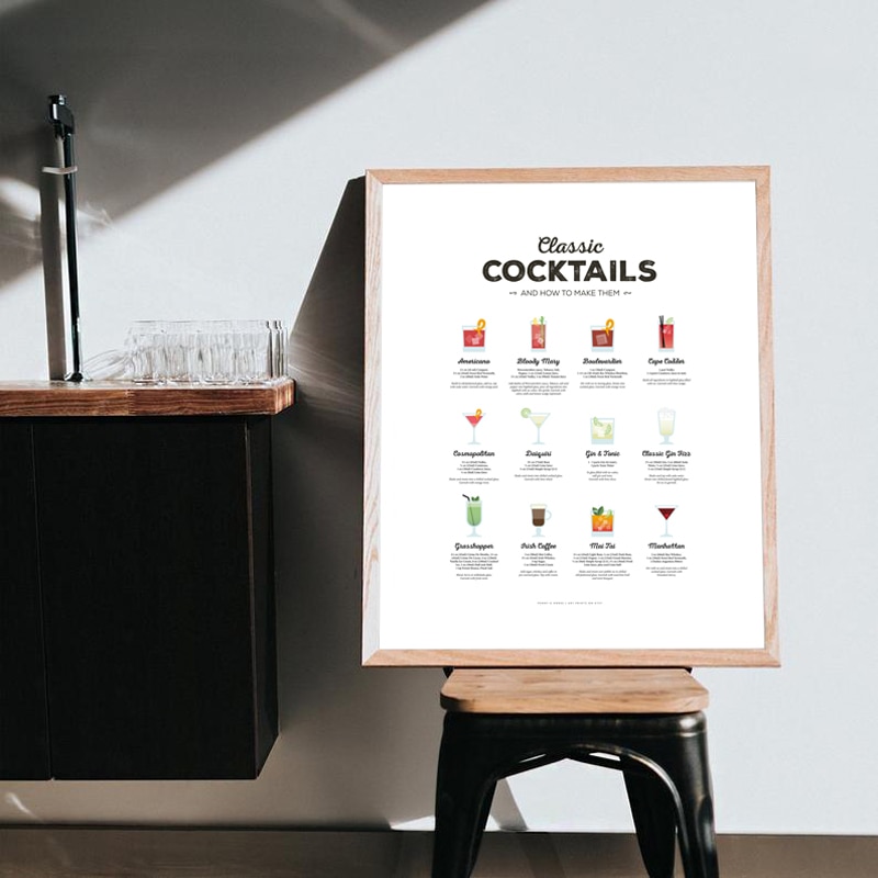 Cocktail-Wall-Art-Prints-Classic-Cocktails-Recipe-Chart-Poster-Kitchen-Wall-Art-Canvas-Painting-Pictures-Cocktail-2.jpg