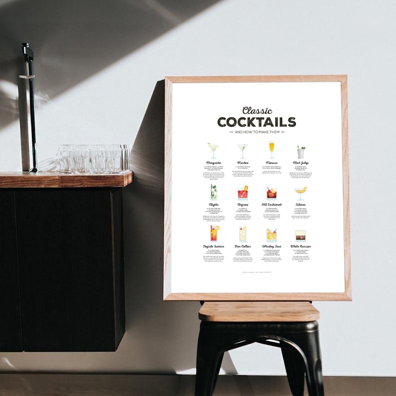 Cocktail-Wall-Art-Prints-Classic-Cocktails-Recipe-Chart-Poster-Kitchen-Wall-Art-Canvas-Painting-Pictures-Cocktail-3.jpg