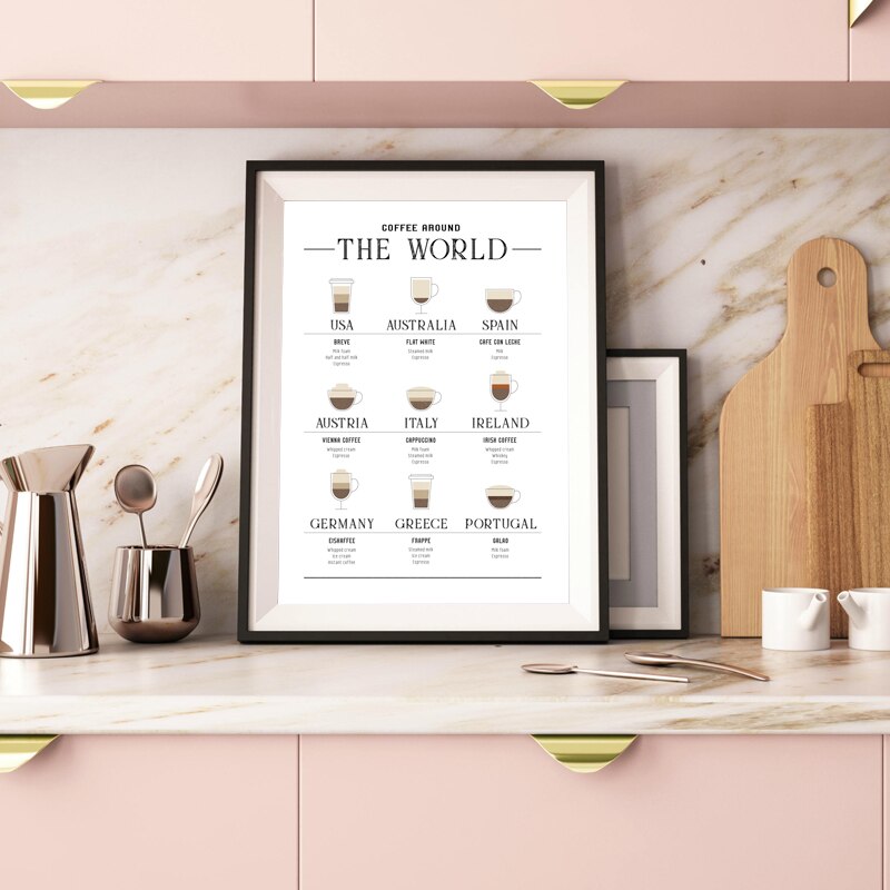 Coffee-Guide-Canvas-Art-Prints-Coffee-Lover-Gift-Modern-Minimalist-Coffee-Chart-Painting-Wall-Pictures-Kitchen-3.jpg