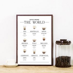 Coffee Guide Canvas Art Prints Coffee Lover Gift Modern Minimalist Coffee Chart Painting Wall Pictures Kitchen Decor