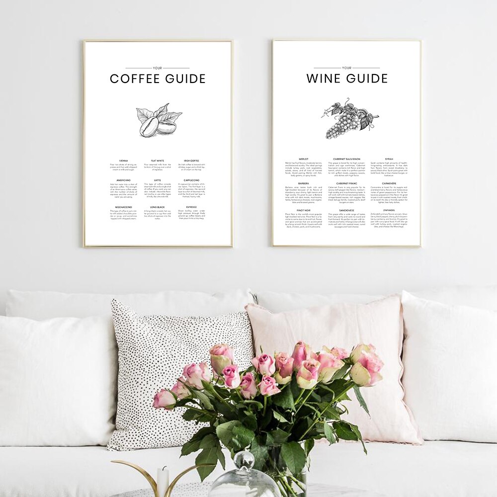 Coffee-Guide-Kitchen-Wall-Art-Restaurant-Canvas-Painting-Poster-Wine-Posters-And-Prints-On-Wall-Pictures-1.jpg