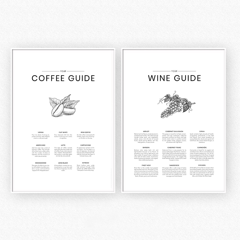 Coffee-Guide-Kitchen-Wall-Art-Restaurant-Canvas-Painting-Poster-Wine-Posters-And-Prints-On-Wall-Pictures-3.jpg