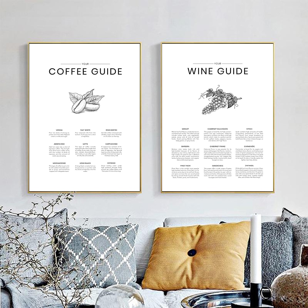 Coffee-Guide-Kitchen-Wall-Art-Restaurant-Canvas-Painting-Poster-Wine-Posters-And-Prints-On-Wall-Pictures.jpg
