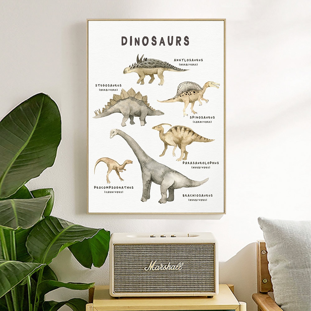 Dinosaurs Illustration Poster