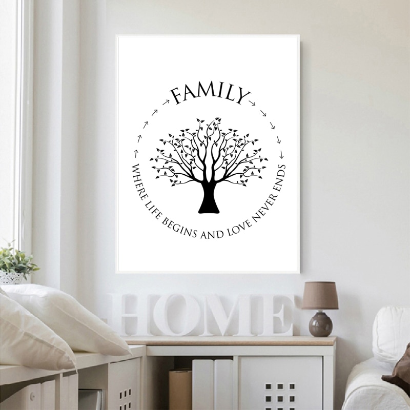 Family-Quotes-Wall-Art-Canvas-Painting-Where-life-begins-and-love-never-ends-Family-Tree-Poster-1.jpg