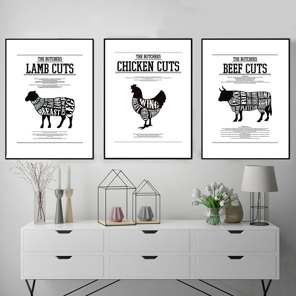 Kitchen-Chart-Poster-Butcher-Diagram-Canvas-Painting-Wall-Art-Picture-Beef-Lamb-Chicken-Cuts-Print-Modern-1.jpg