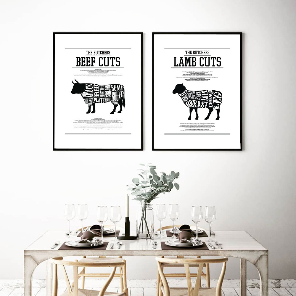 Kitchen-Chart-Poster-Butcher-Diagram-Canvas-Painting-Wall-Art-Picture-Beef-Lamb-Chicken-Cuts-Print-Modern-2.jpg