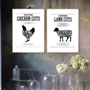 Kitchen Chart Poster Butcher Diagram Canvas Painting Wall Art Picture Beef Lamb Chicken Cuts Print Modern Restaurant Wall Decor