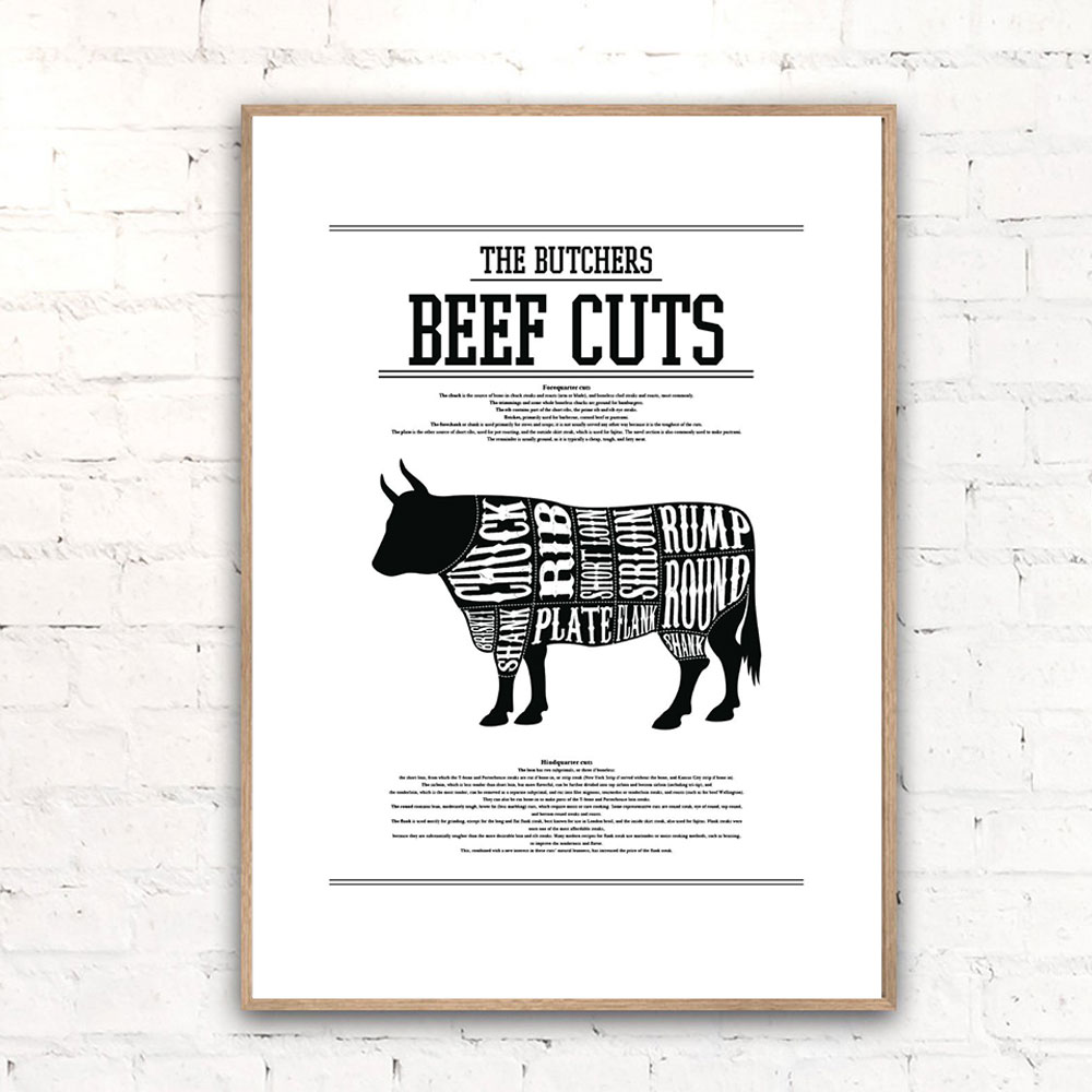 Kitchen-Chart-Poster-Butcher-Diagram-Canvas-Painting-Wall-Art-Picture-Beef-Lamb-Chicken-Cuts-Print-Modern-4.jpg