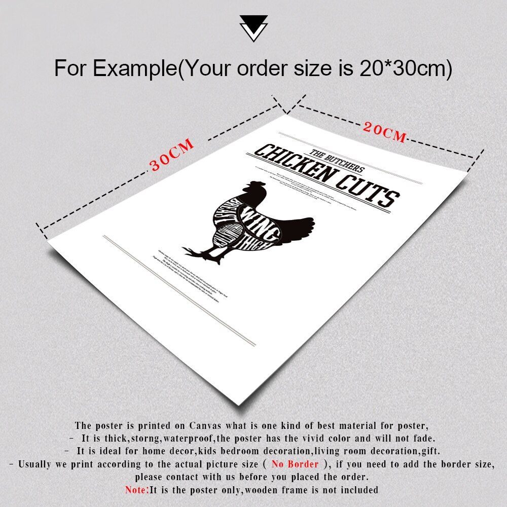 Kitchen-Chart-Poster-Butcher-Diagram-Canvas-Painting-Wall-Art-Picture-Beef-Lamb-Chicken-Cuts-Print-Modern-5.jpg
