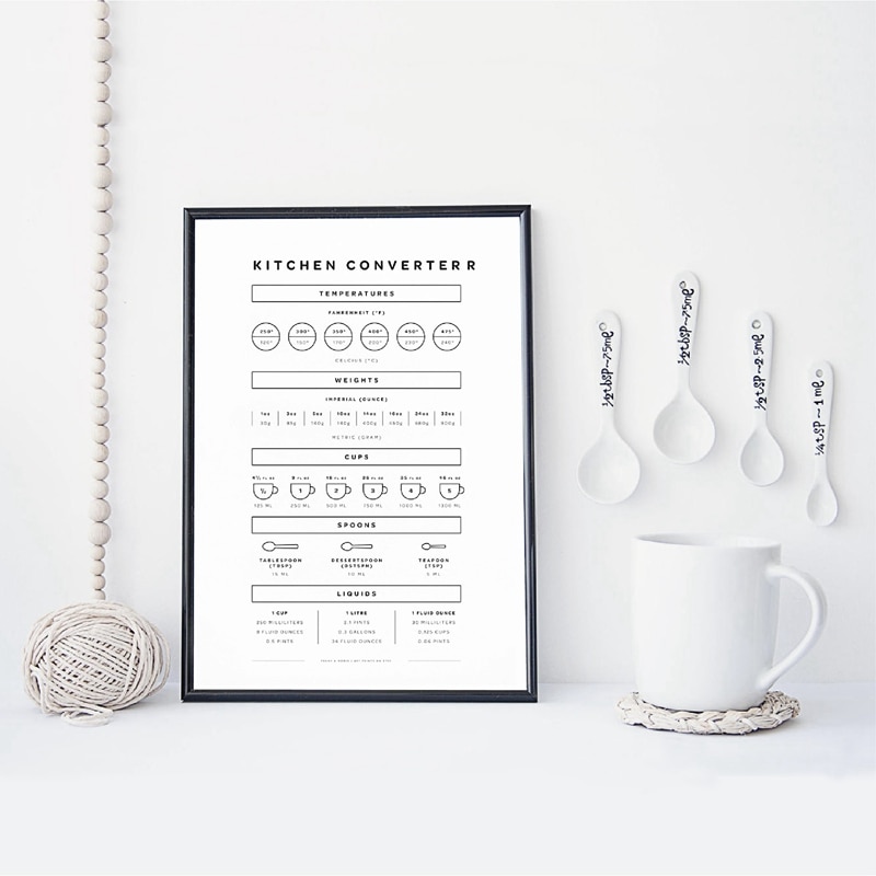 Kitchen-Converter-Print-Wall-Art-Decor-Minimalist-Conversion-Chart-Poster-Art-Canvas-Painting-Kitchen-Guide-Cheat-2.jpg