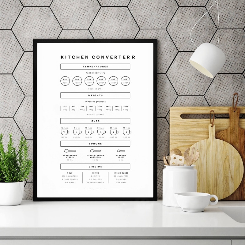 Kitchen-Converter-Print-Wall-Art-Decor-Minimalist-Conversion-Chart-Poster-Art-Canvas-Painting-Kitchen-Guide-Cheat-3.jpg