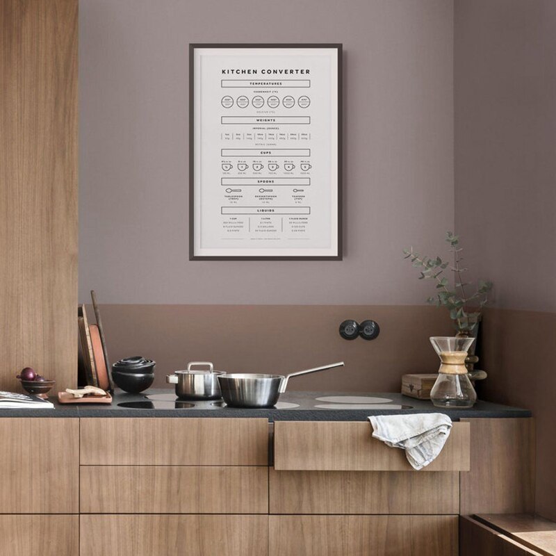 Kitchen-Converter-Print-Wall-Art-Decor-Minimalist-Conversion-Chart-Poster-Art-Canvas-Painting-Kitchen-Guide-Cheat-4.jpg