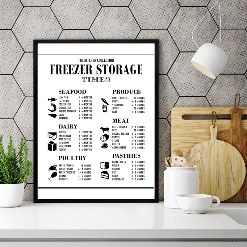Kitchen-Guide-Wall-Art-Picture-Prints-Kitchen-Cheat-Sheet-Poster-Restaurant-Kitchen-Organization-Painting-Decor-Cooking.jpg