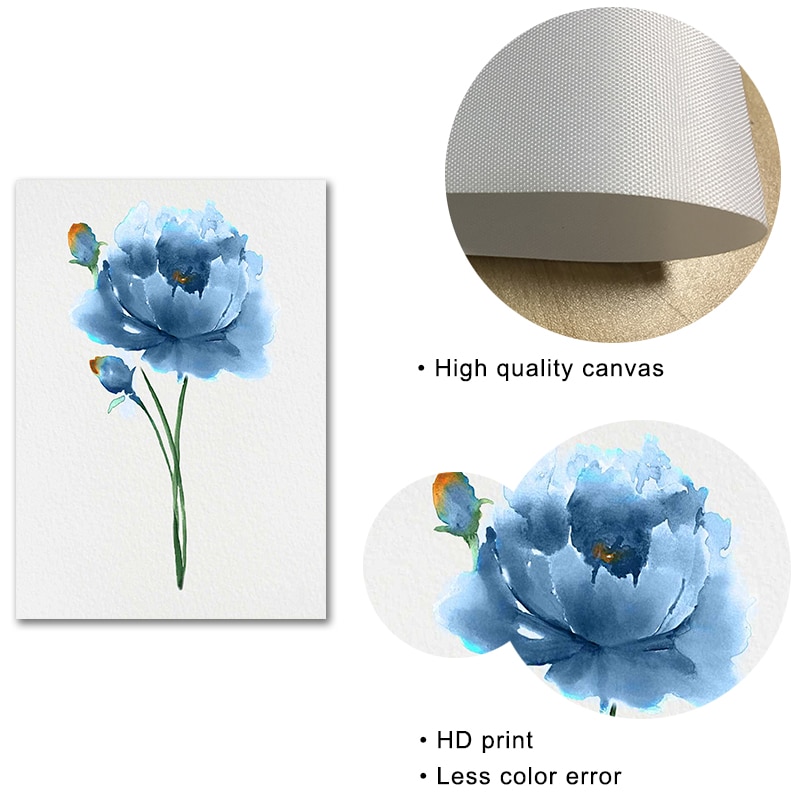 Modern-Blue-Yellow-Abstract-Flower-Wall-Art-Painting-Nordic-Style-Canvas-Decoration-Picture-for-Living-Room-10.jpg