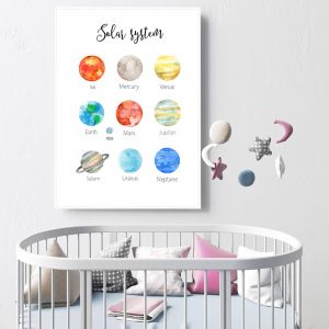 Montessori Educational Posters And Prints Planets Solar System Canvas Poster Wall Pictures For Kids Room Learning Painting Decor