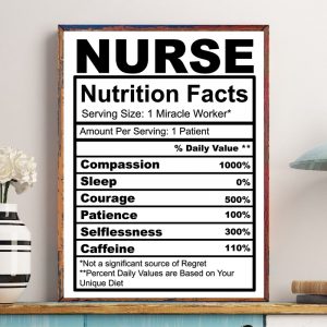 Nurse Gift Nurse Nutrition Facts Quote Print Black White Poster Nurse Appreciation Art Canvas Painting Picture Office Wall Decor