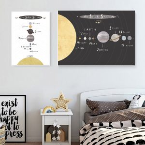 Planets Solar System Canvas Prints Watercolor Montessori Educational Poster for Kids Boys Girls Room Learning Painting Decor