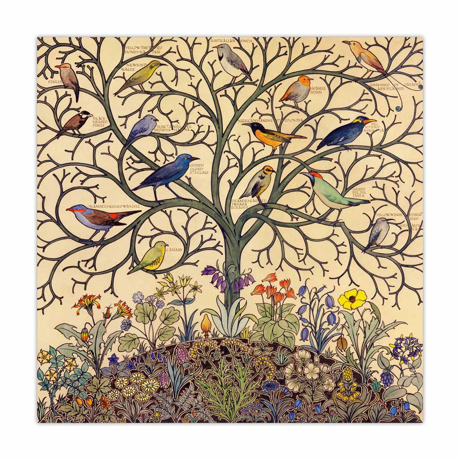 Tree-of-Life-Tropical-Songbirds-Art-Canvas-Print-Vintage-Poster-Antique-Exotic-Birds-Nature-Wall-Art-1.jpg