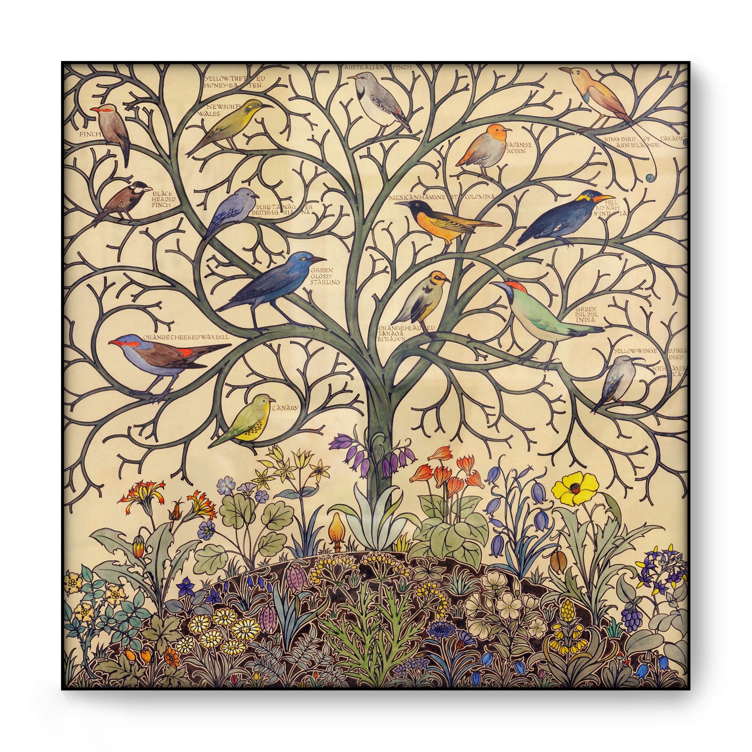 Tree-of-Life-Tropical-Songbirds-Art-Canvas-Print-Vintage-Poster-Antique-Exotic-Birds-Nature-Wall-Art.jpg