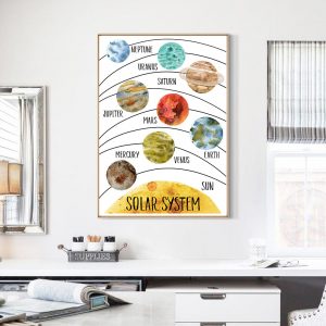 Vast Solar System Canvas Painting Posters Cosmic Planet Wall Art Print Educational Poster Wall Picture For Kids Boys Room Decor