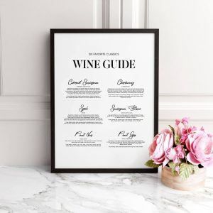 Wine Guide Kitchen Room Wall Art Canvas Print , Modern Minimalist Wine Bar Canvas Painting Dining Room Wall Art Decor