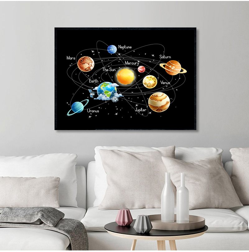 Solar-System-Planets-Stars-Canvas-Painting-on-The-Wall-Canvas-Posters-and-Prints-Wall-Art-Picture-1.jpg