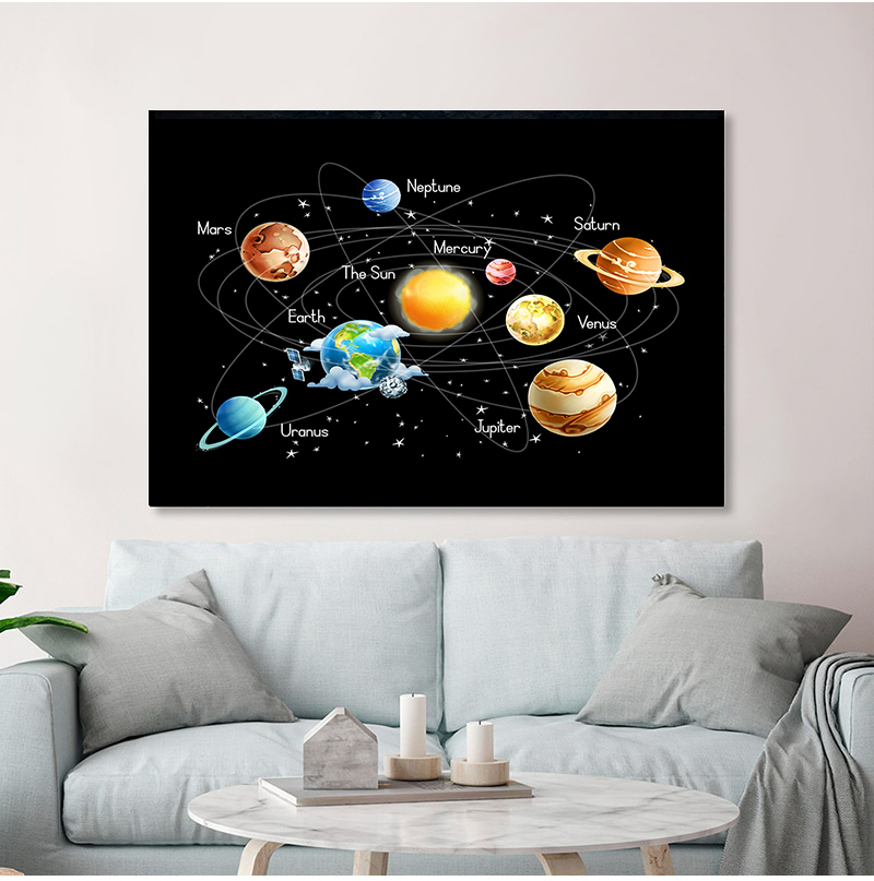 Solar-System-Planets-Stars-Canvas-Painting-on-The-Wall-Canvas-Posters-and-Prints-Wall-Art-Picture-2.jpg