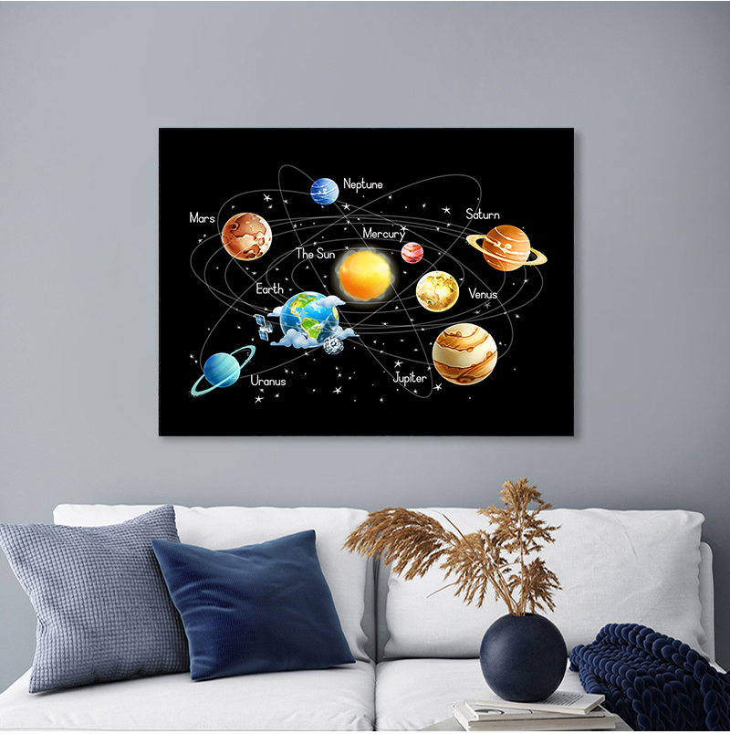 Solar-System-Planets-Stars-Canvas-Painting-on-The-Wall-Canvas-Posters-and-Prints-Wall-Art-Picture-3.jpg