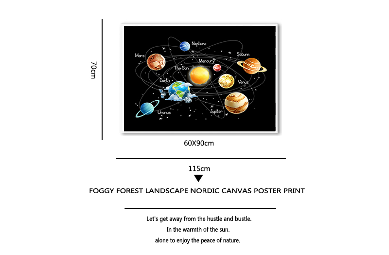 Solar-System-Planets-Stars-Canvas-Painting-on-The-Wall-Canvas-Posters-and-Prints-Wall-Art-Picture-4.jpg