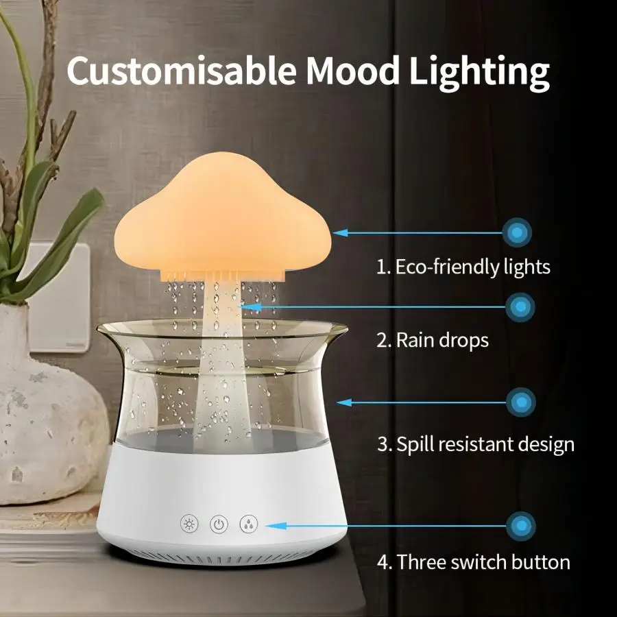 Relax-Cloud-Rain-Diffuser-Humidifier-Raindrop-Aromatherapy-Machine-Ultrasonic-Atomization-Humidification-Colorful-Lamp-1.webp