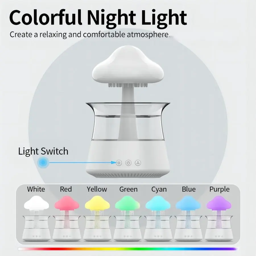 Relax-Cloud-Rain-Diffuser-Humidifier-Raindrop-Aromatherapy-Machine-Ultrasonic-Atomization-Humidification-Colorful-Lamp-2.webp