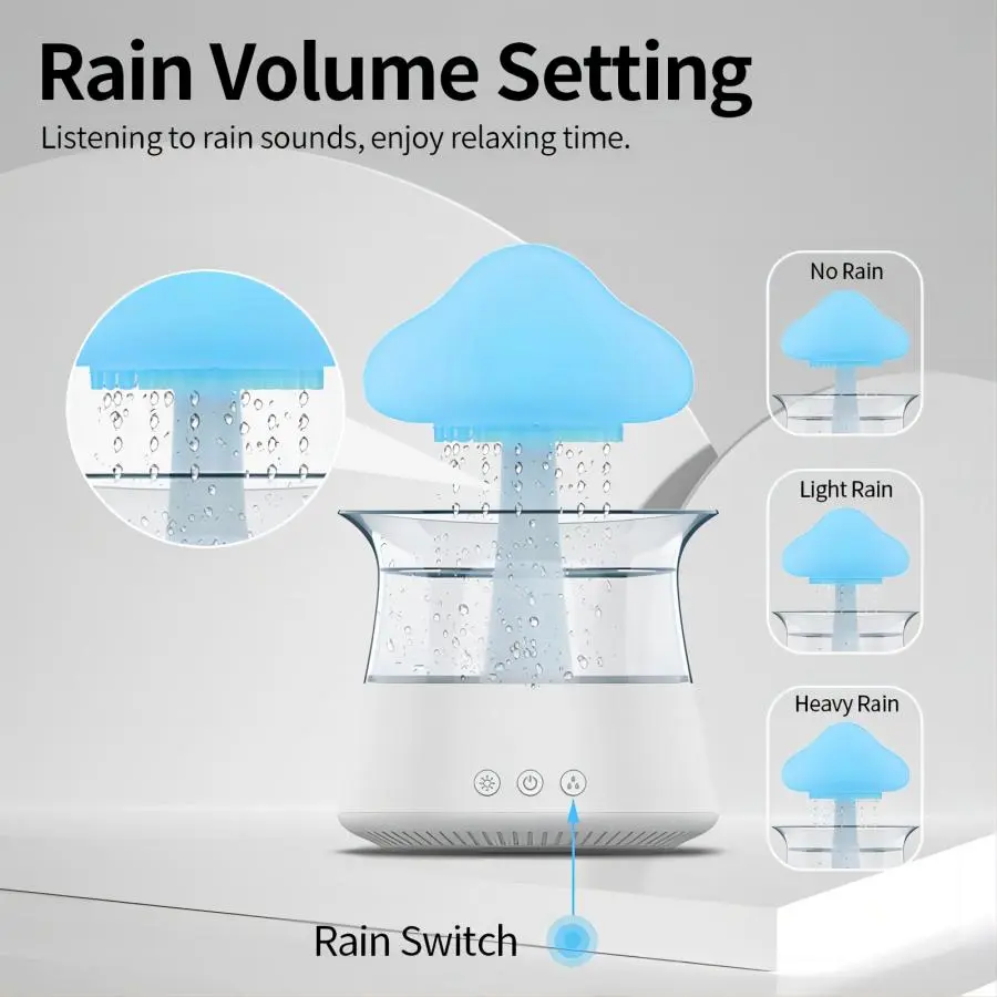 Relax-Cloud-Rain-Diffuser-Humidifier-Raindrop-Aromatherapy-Machine-Ultrasonic-Atomization-Humidification-Colorful-Lamp-3.webp