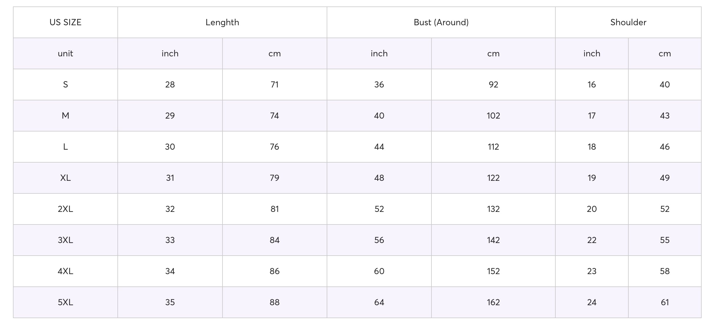 tshirt_size
